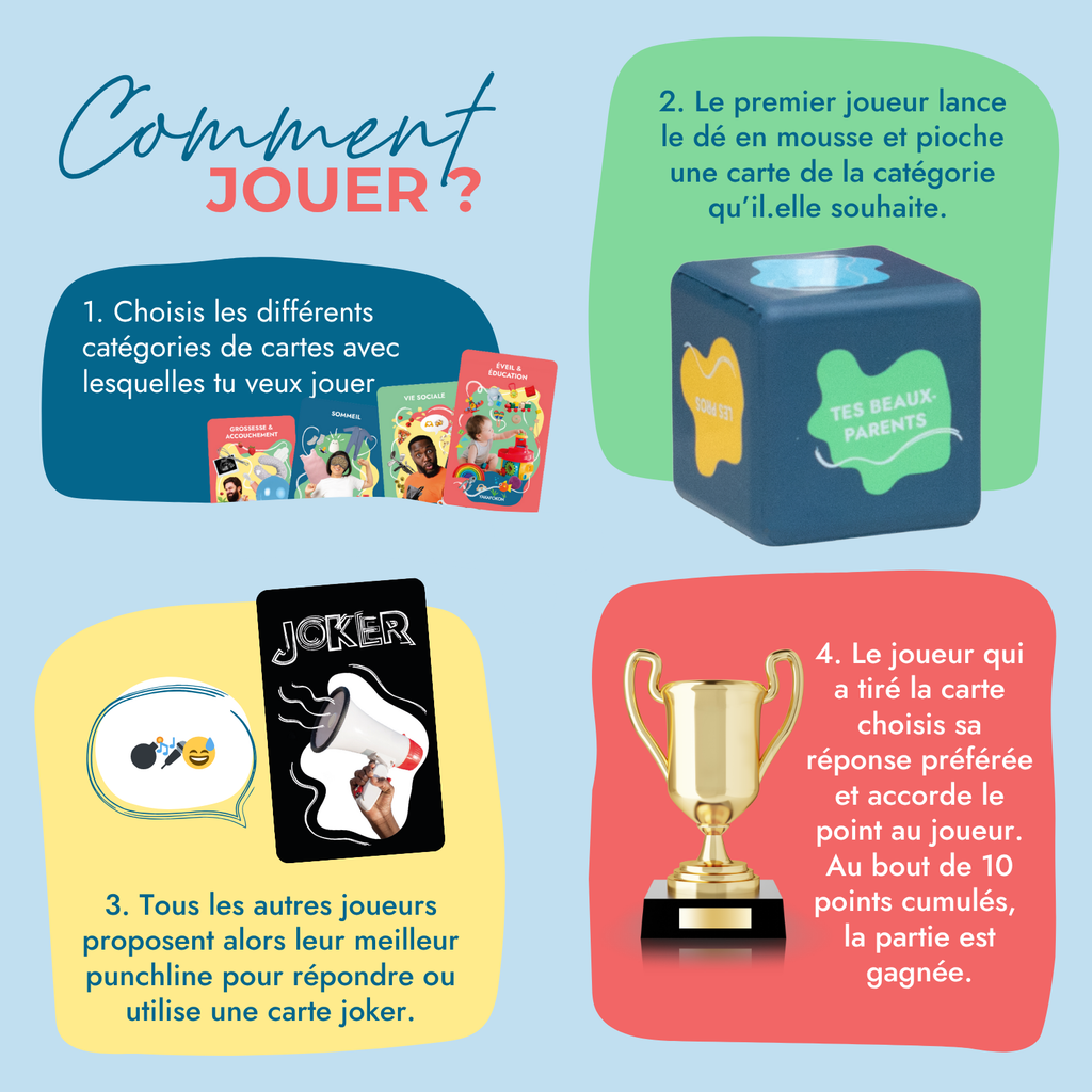 Yakafokon : le jeu qui booste ta confiance en tes capacités parentales !