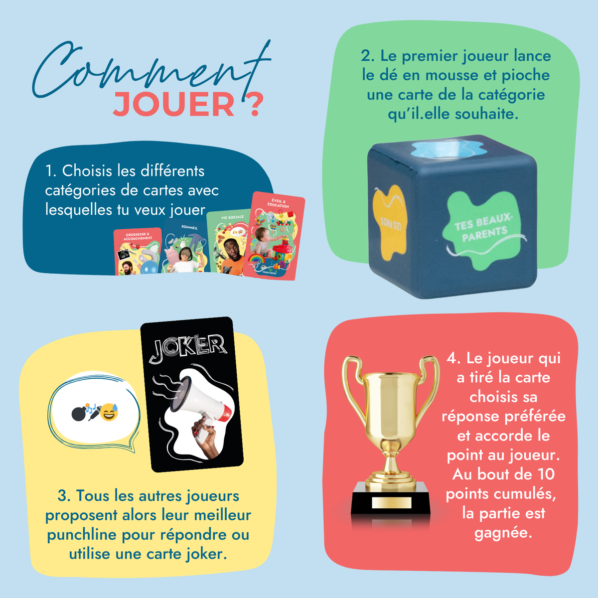 Yakafokon : le jeu qui booste ta confiance en tes capacités parentales !