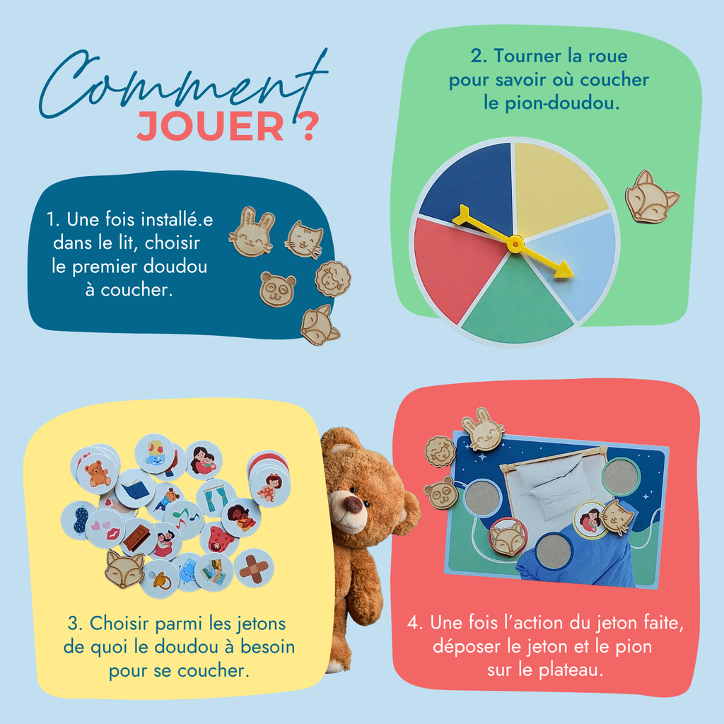 Dodo Doudou : le jeu de société pour le rituel du coucher des petits
